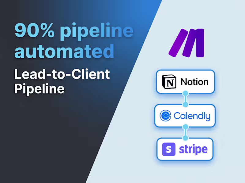 Cover image for Automated Lead-to-Client Pipeline for Artist Promotion Agency