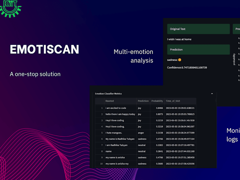 Cover image for EMOTISCAN - Project Presentation