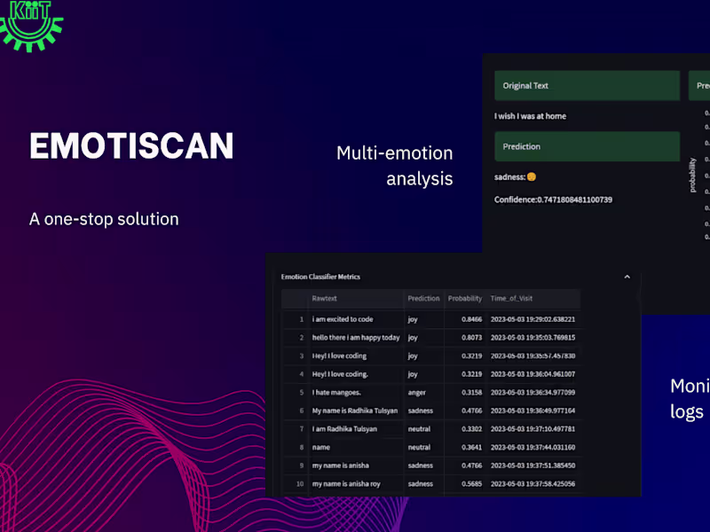 Cover image for EMOTISCAN - Project Presentation