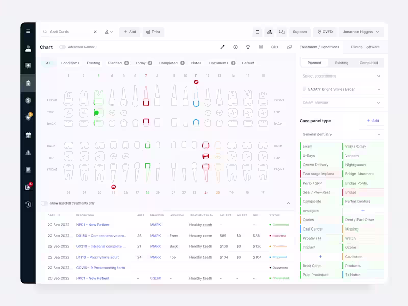 Cover image for Cloud Practice Management Software for Dentists