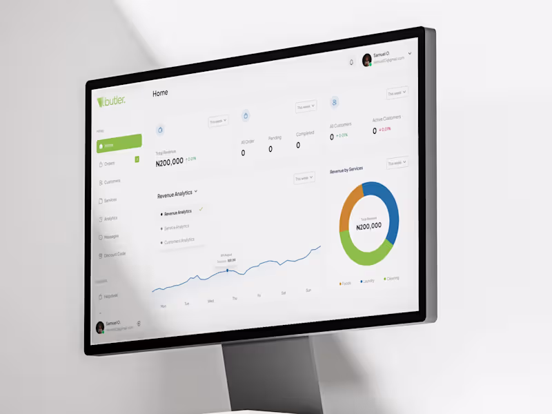 Cover image for Admin CRM Dashboard Design