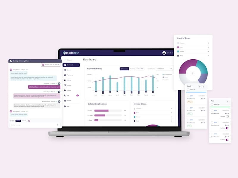 Cover image for CRM Software Design | MedsNow CRM