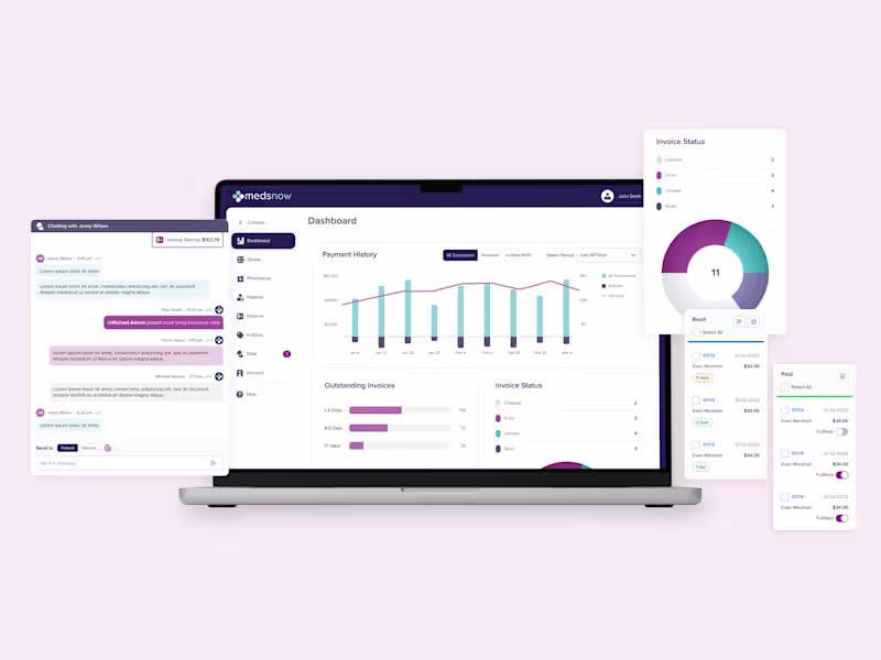 Cover image for CRM Software Design | MedsNow CRM