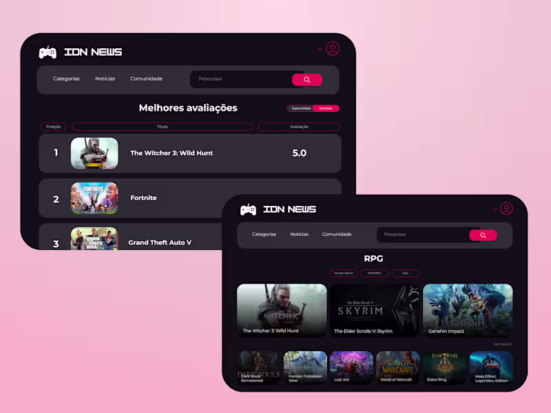 Cover image for IDN News - desktop 3