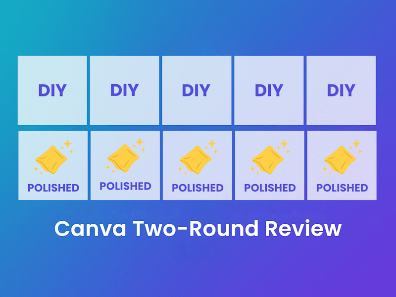Cover image for Canva Two-Round Review