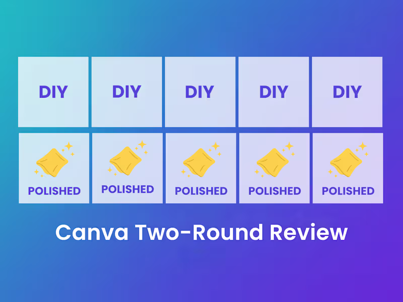 Cover image for Canva Two-Round Review