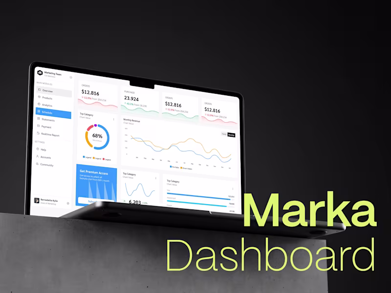 Cover image for Marka - Marketing Performance Dashboard 