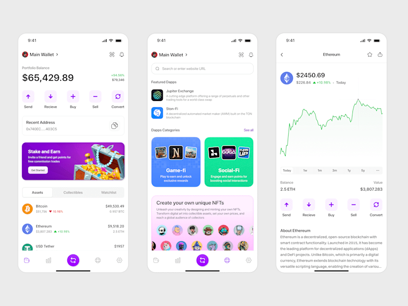 Cover image for Crypto Wallet