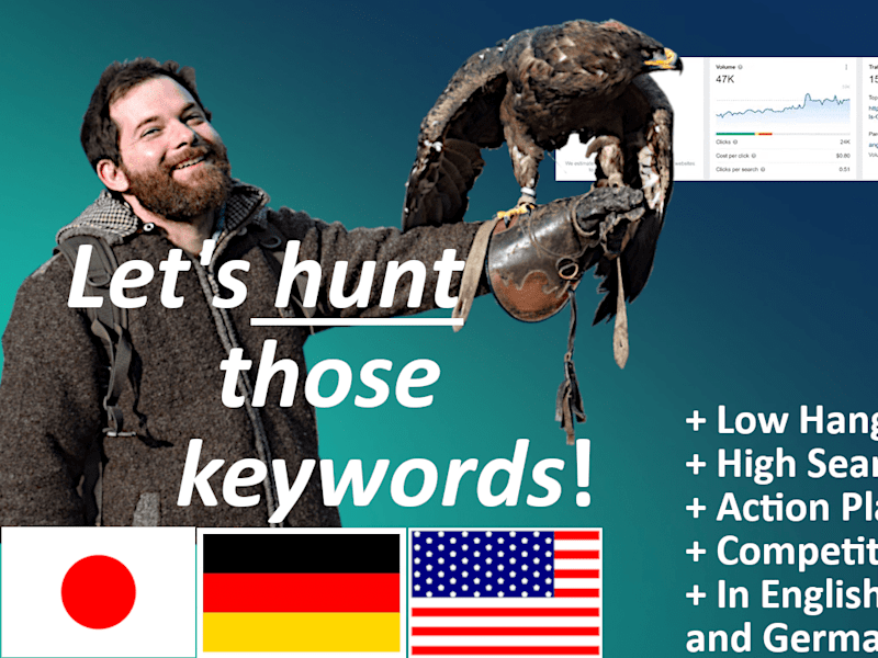 Cover image for Professional Keyword Research