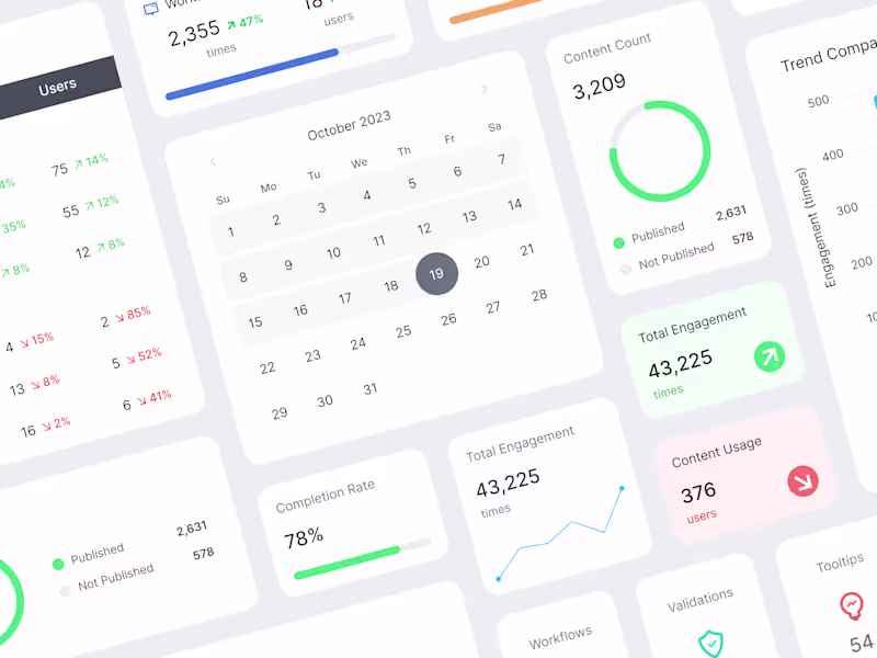 Cover image for Apty Design System