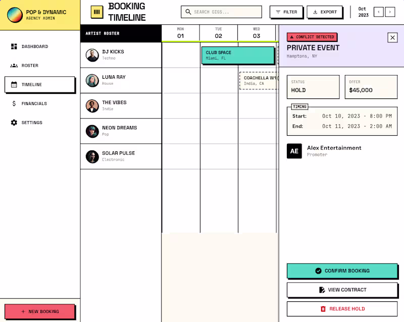 Cover image for Dashboard Agency