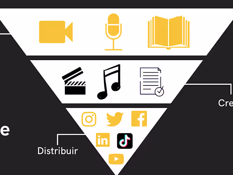Cover image for Podcast Marketing Strategy (Case Study)