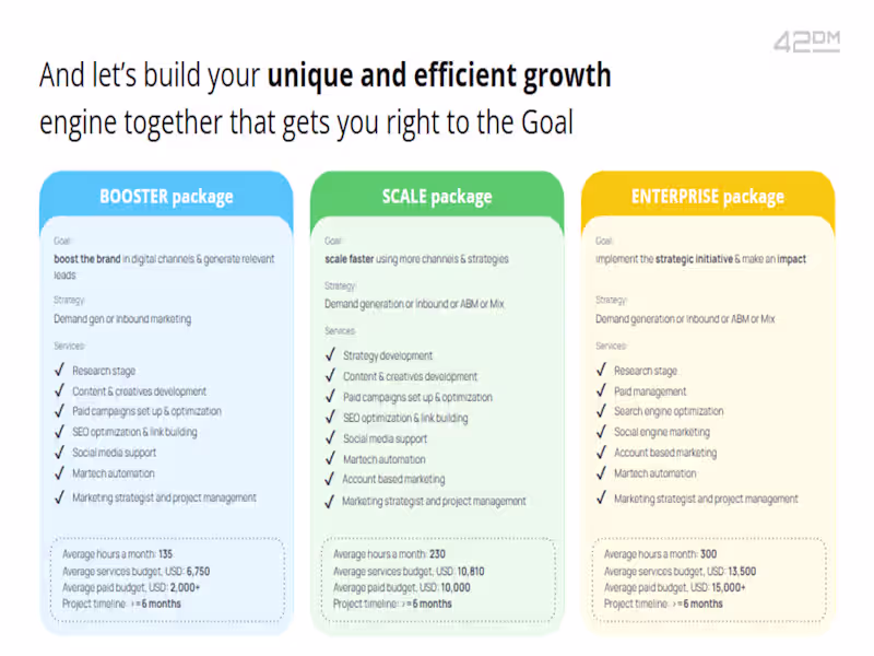 Cover image for ENTERPRISE package