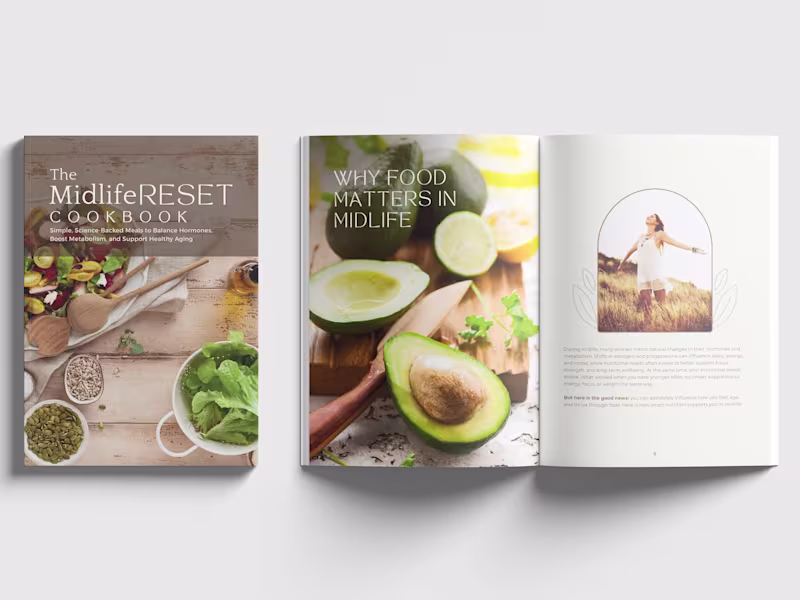 Cover image for Miidlife Reset Cookbook - Paperback & Ebook Layout Design