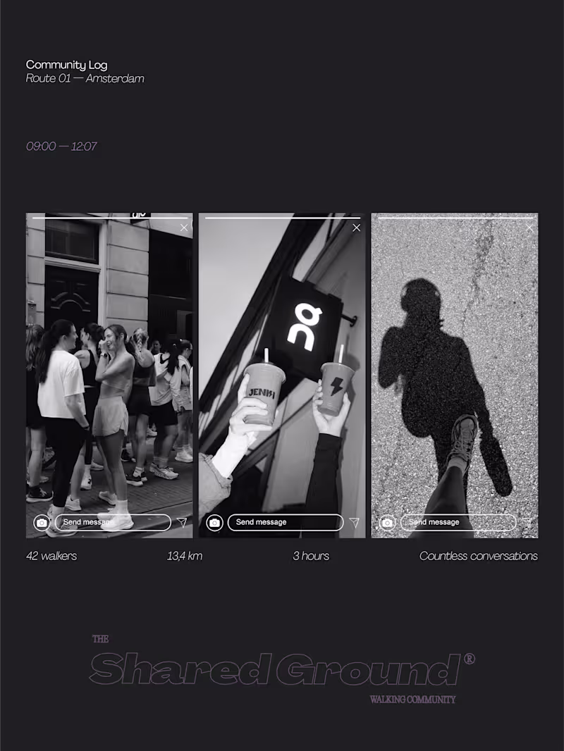 Cover image for First look at shared ground,