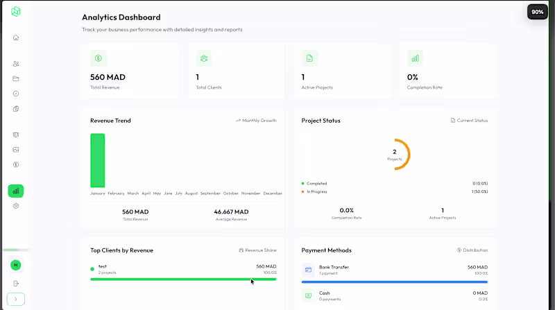 Cover image for Custom SaaS or Web Application | Production Ready