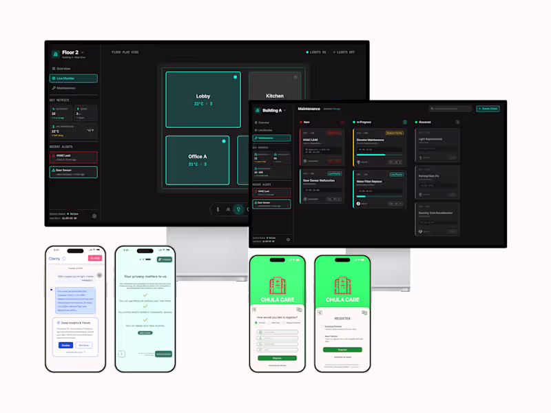 Cover image for UX Flow or Screen Redesign based on Audit Findings