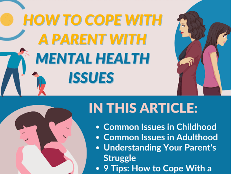 Cover image for Blog Post | Psychology | Therapy Central