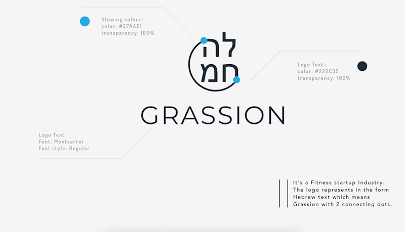 Cover image for It's a Logo of a Fitness startup Industry.