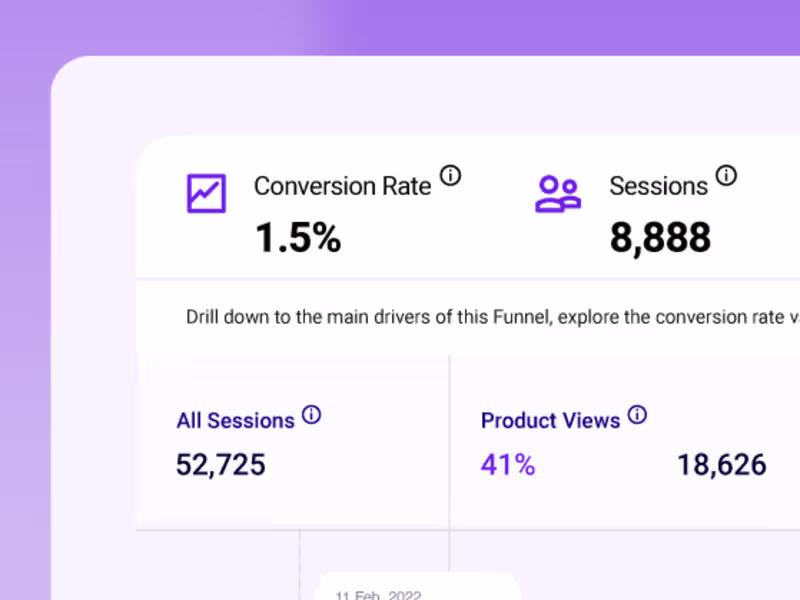 Cover image for Complete Product (UI/UX) Design