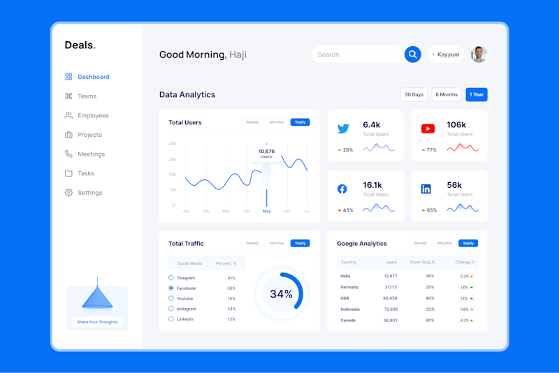 Cover image for Deals · Social Media Management Dashboard