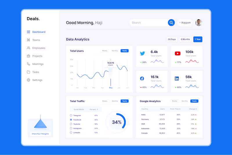 Cover image for Deals · Social Media Management Dashboard