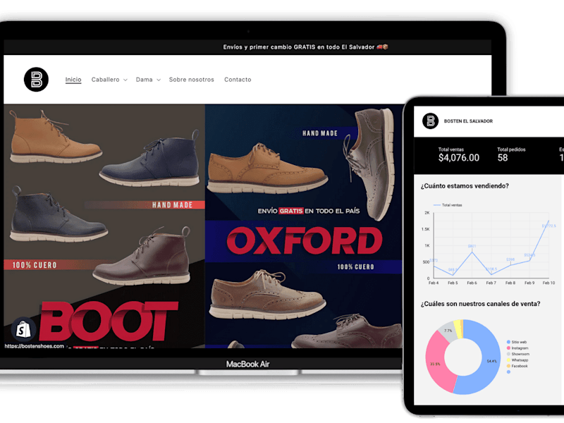 Cover image for Bosten shoes | E-commerce and business intelligence