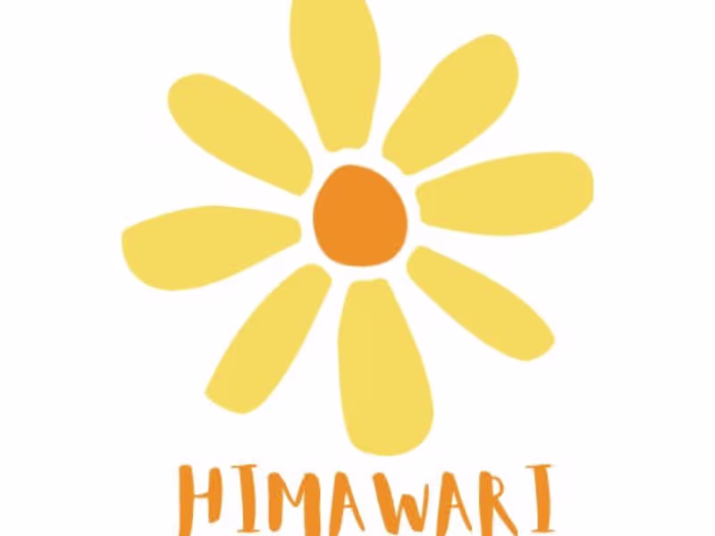 Cover image for Social Media Marketing!