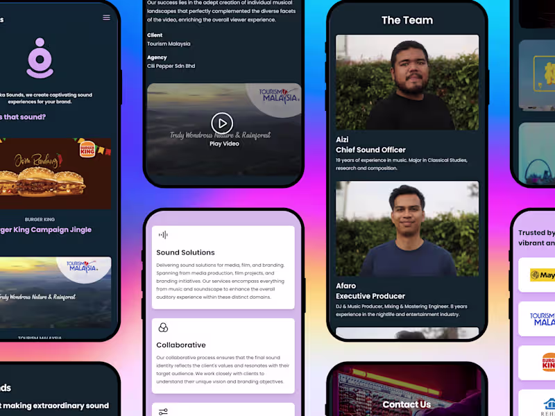 Cover image for Landing Page Development 