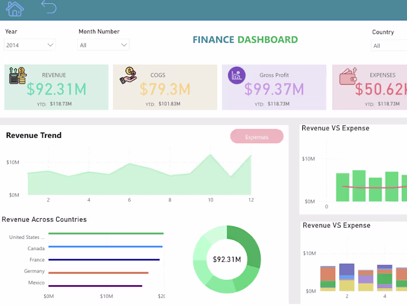 Cover image for Backend Development