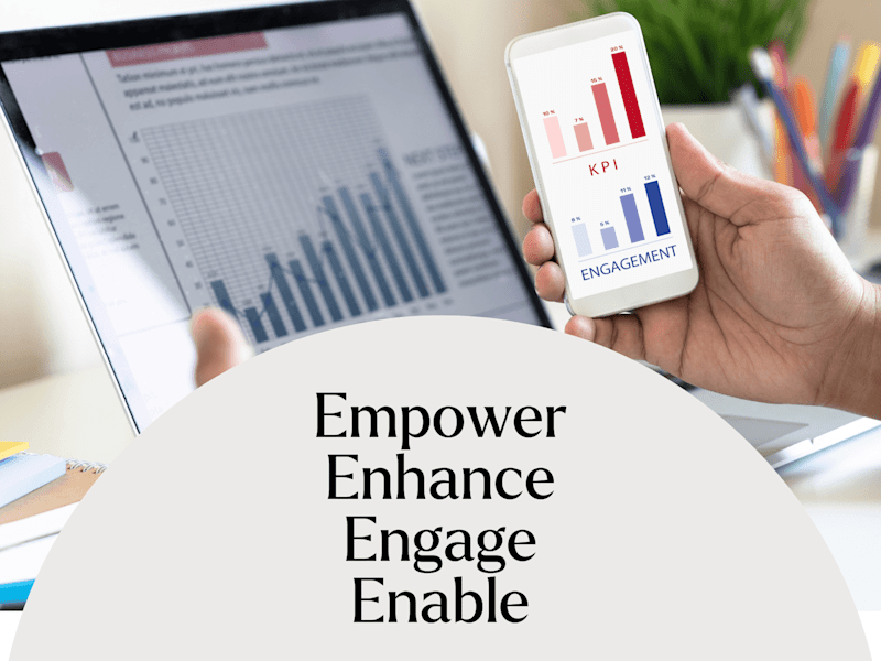 Cover image for Consultancy for Corporate Employee Engagement