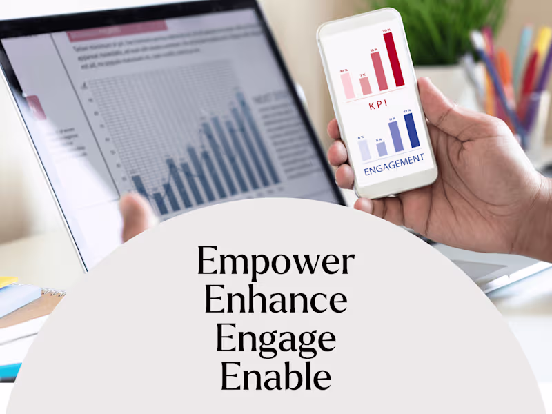 Cover image for Consultancy for Corporate Employee Engagement