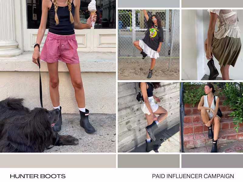 Cover image for Influencer Marketing Campaign