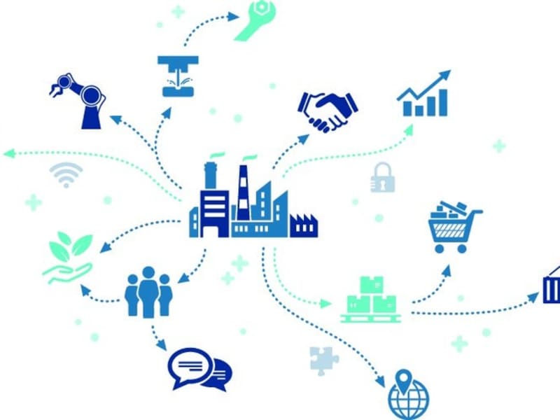 Cover image for Supply Chain Optimization
