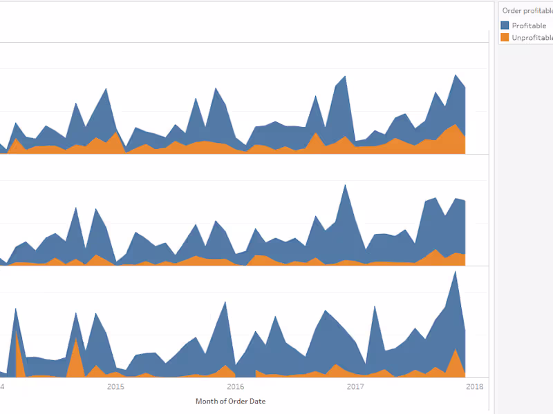 Cover image for Data Visualization