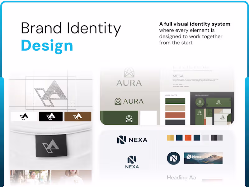 Cover image for Brand Identity Design: Complete Visual System