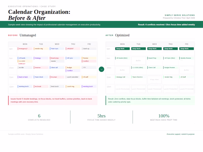 Cover image for Calendar & Schedule Management