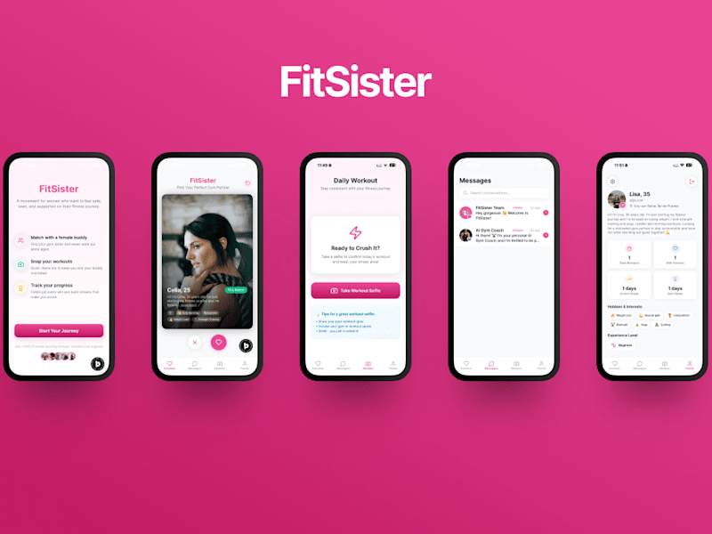 Cover image for FitSister