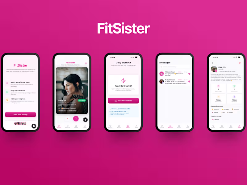 Cover image for FitSister