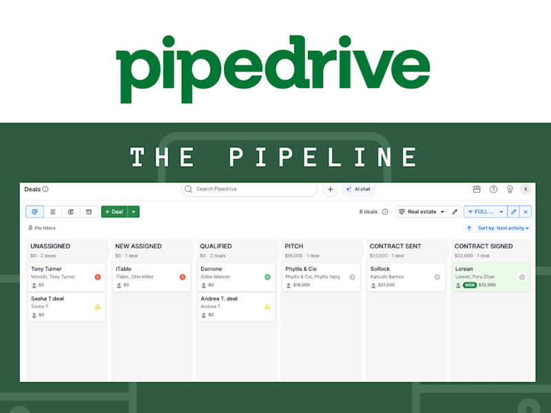 Cover image for Creating and Managing a Sales Pipeline in Pipedrive