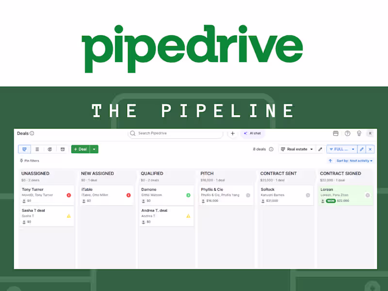 Cover image for Creating and Managing a Sales Pipeline in Pipedrive