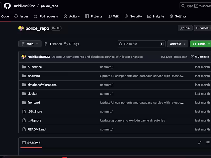 Cover image for Police Dashboard - Tourist Safety System