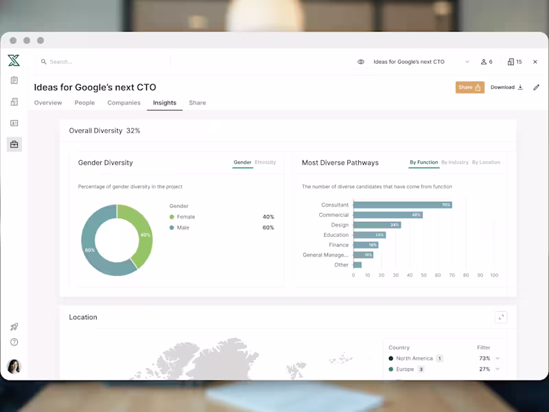 Cover image for MapX | Executive Research & Reporting Platform — Projects | Oğu…