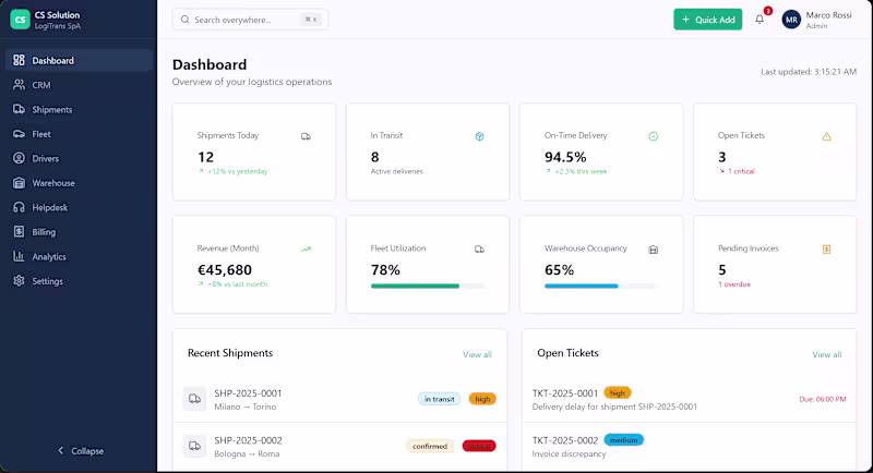 Cover image for We developed a complete logistics