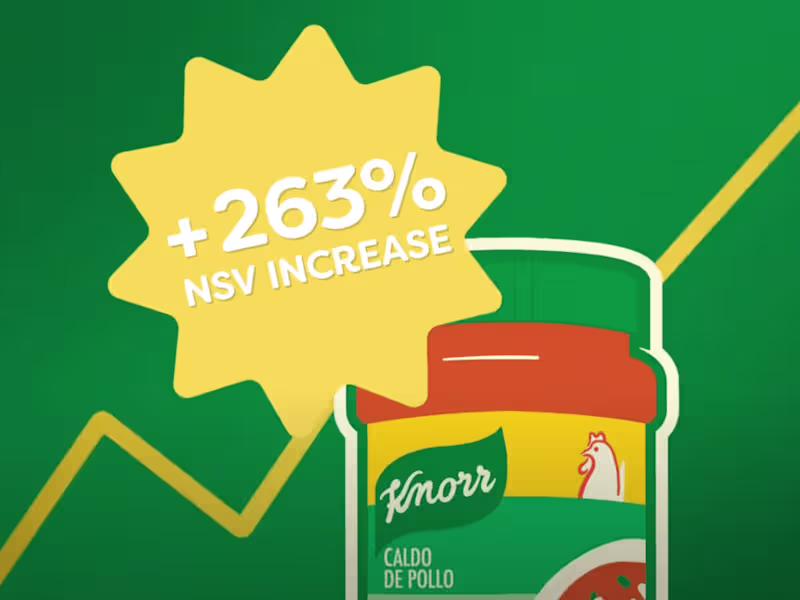 Cover image for Motion Graphics Video