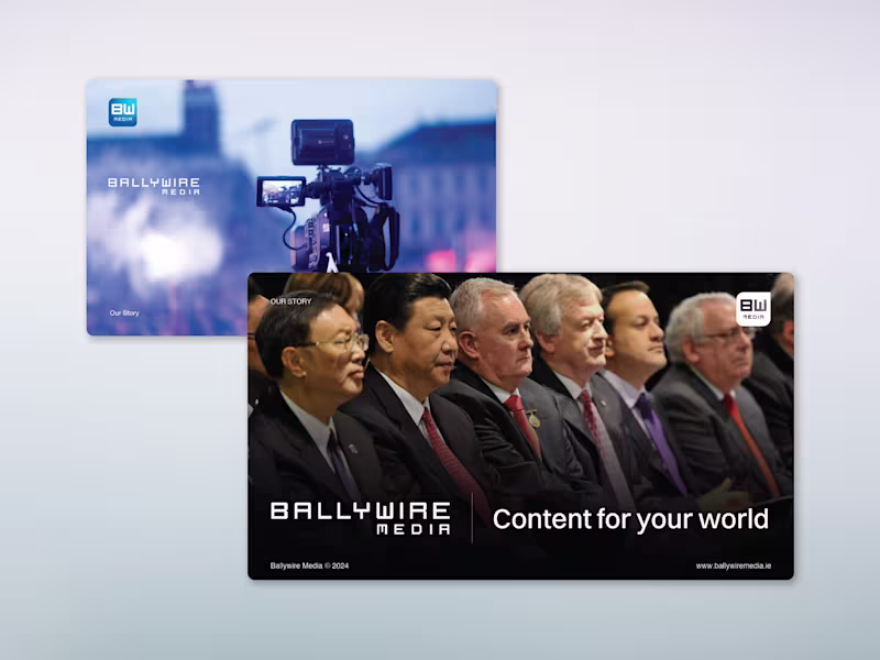 Cover image for Ballywire Media Pitch Deck Revamp