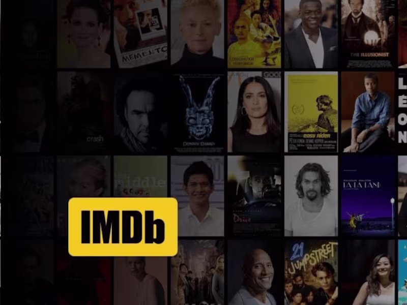 Cover image for IMDB Movie Industry Correlation Analysis