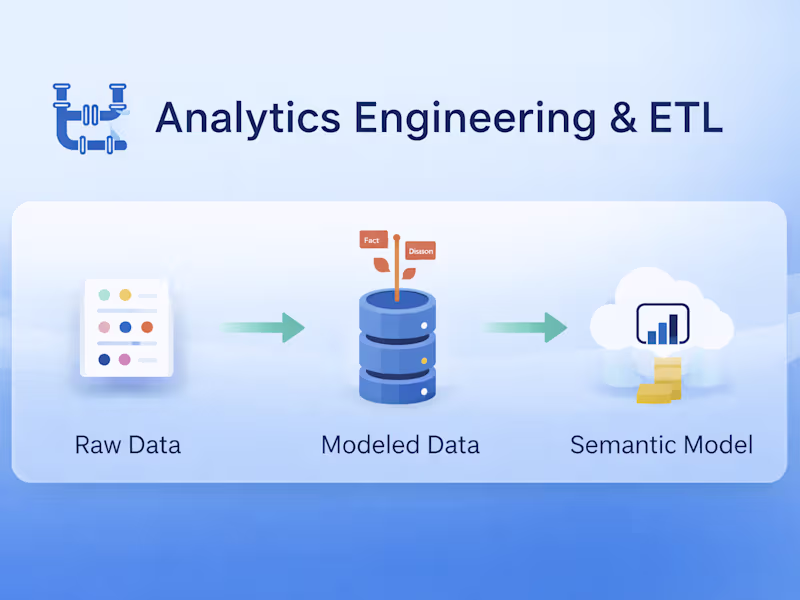 Cover image for Analytics Engineering | Data Modeling & ETL