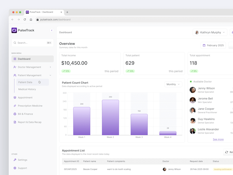 Cover image for PulseTrack - Medical Dashboard