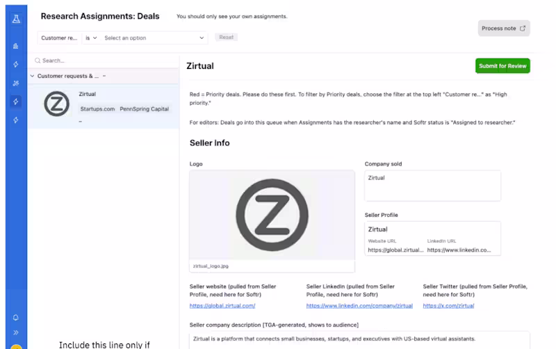 Cover image for Research